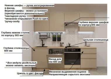 Кухня прямая Тифа Т03 фото 2